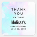 Search for blue abstract stickers Modern