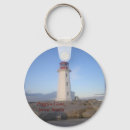 Search for peggys cove lighthouse key rings Ocean