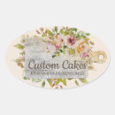 Search for chopped stickers Butcher