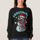 Search for frostbite clothing Trending