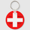 Search for civilisations key rings Cultures