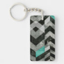Search for exclusive key rings Modern