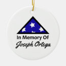 Search for death christmas tree decorations Loss