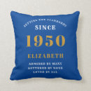 Search for 1950s cushions Blue