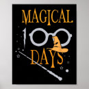 Search for teachers day posters Student