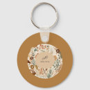 Search for abstract floral key rings Wildflowers