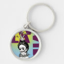 Search for rivera key rings Coyoacan