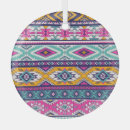 Search for peruvian christmas tree decorations Texture