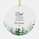Search for father of the bride christmas tree decorations Keepsake