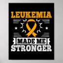 Search for acute posters Leukaemia