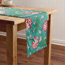 Search for chinese table runners Red