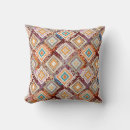 Search for tribal cushions Watercolor