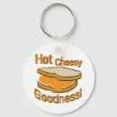 Search for cheesy key rings Sandwich