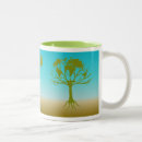 Search for arbor day mugs Nature