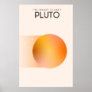 Search for pluto planet posters Vintage
