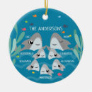 Search for jaws christmas tree decorations Great white