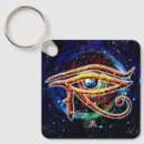 Search for eye of horus key rings God
