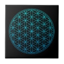 Search for sacred geometry tiles Symbol