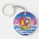 Search for the raft key rings Boat