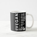 Search for vegan shirt mugs Environment