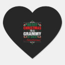 Search for grammy stickers Christmass