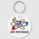 Search for atomic key rings Nuclear