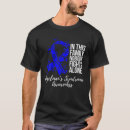 Search for angelman syndrome clothing Awareness