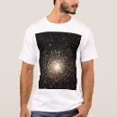 Search for clusters tshirts Space