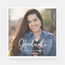 Search for graduation plates and napkins High school
