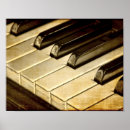 Search for antique piano posters Keys