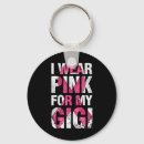 Search for gigi key rings Pink