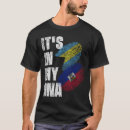 Search for haitian tshirts Dna