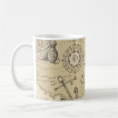 Search for ancient maps mugs Design
