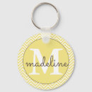 Search for zig zag pattern key rings Trendy