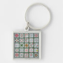 Search for quilt fabric key rings Pattern