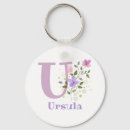Search for ued key rings Floral