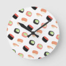 Search for sushi clocks Restaurant