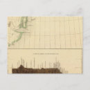 Search for greenland postcards Col