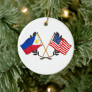 Search for philippines christmas tree decorations Pinoy