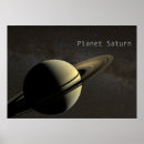 Search for planeteers posters Planetary