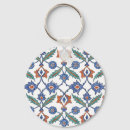 Search for turkish key rings Vintage