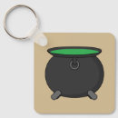 Search for green witch key rings Halloween