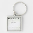 Search for interpretation key rings Dream
