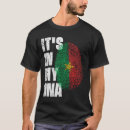 Search for burkina faso tshirts Birthday