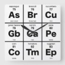 Search for periodic table clocks Science