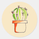 Search for cactus drawing stickers Cacti