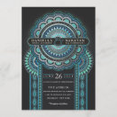 Search for thai invitations Indian