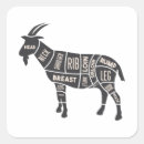 Search for goat labels Meat