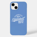 Search for funny men iphone cases Birthday