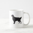 Search for coated mugs Black